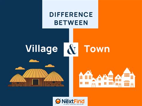 what is the difference between subdivision and village